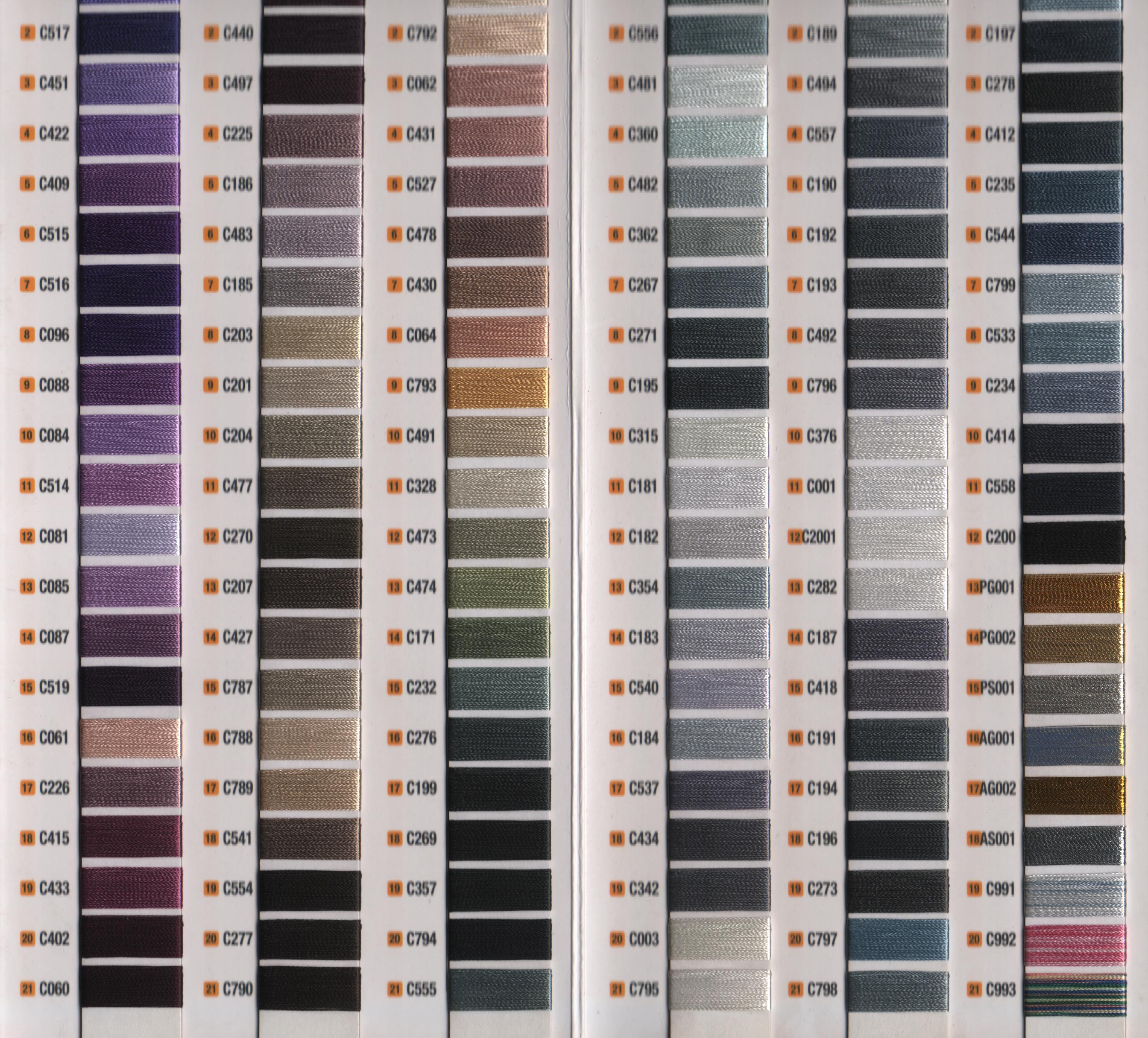 Fufu Thread Color Chart