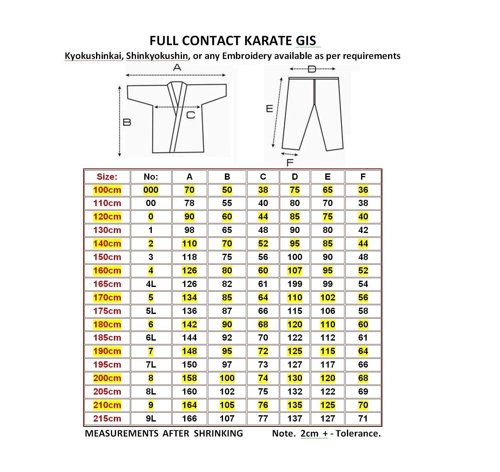 Isami Gi Size Chart